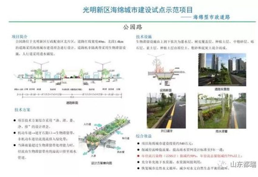 如何理解「海綿城市」的概念？