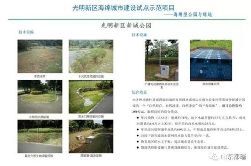 如何理解「海綿城市」的概念？